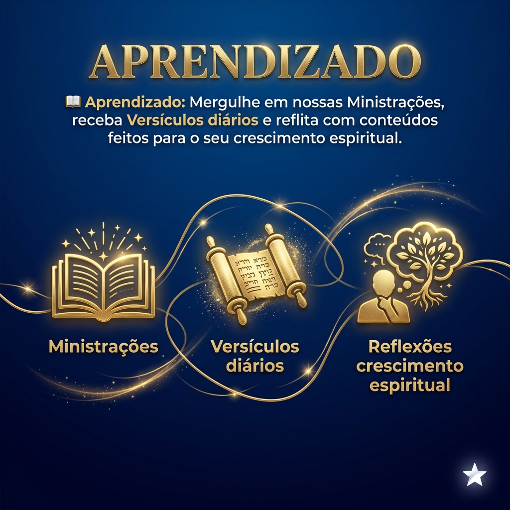 Slide 1 - Aprendizado